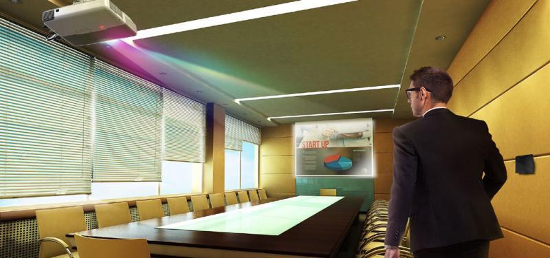 Akıllı Ofis Sistemleri Toplantı Odası Perde Projeksiyon Aydınlatma Otomasyonu