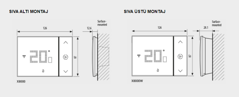 BTicino Smarter Akıllı Termostat HomeKit Wi-Fi