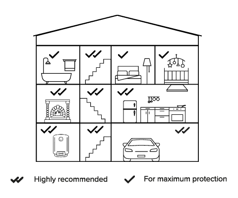 Netatmo Akıllı Karbonmonoksit Alarmı